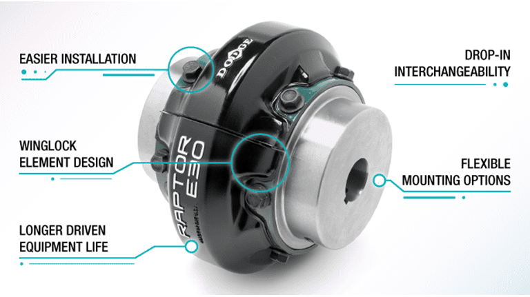 A close up of the parts of an electric motor